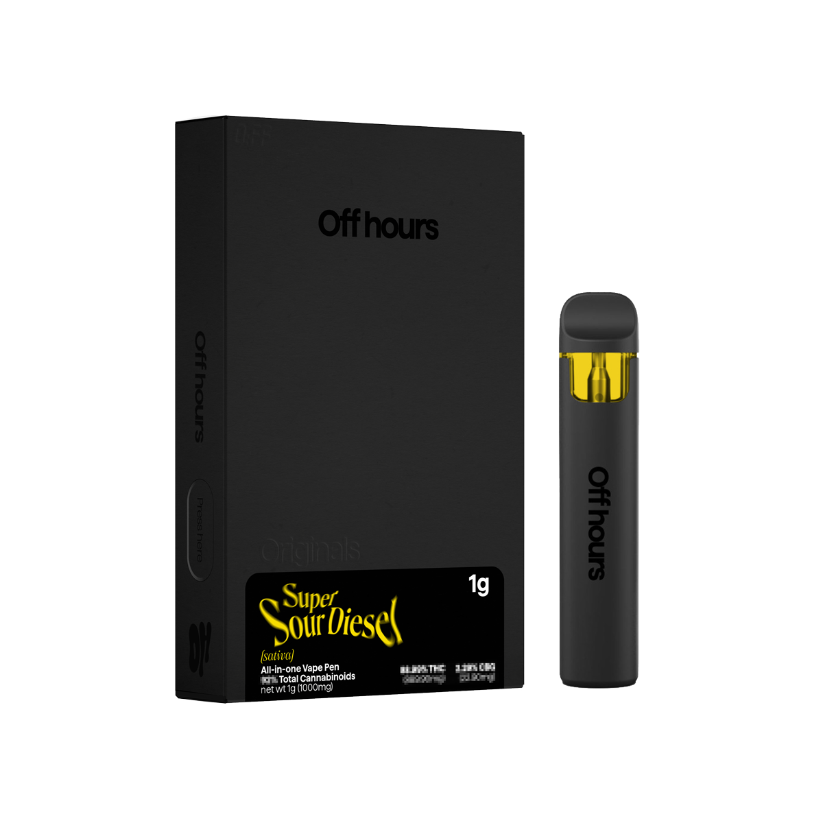 Sour Diesel Vape Refill Sour Diesel (Sativa) Delta 8 1ml Vape Cartridge |  Delta 8 Cartridges Shop