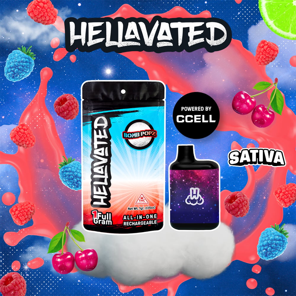 product card