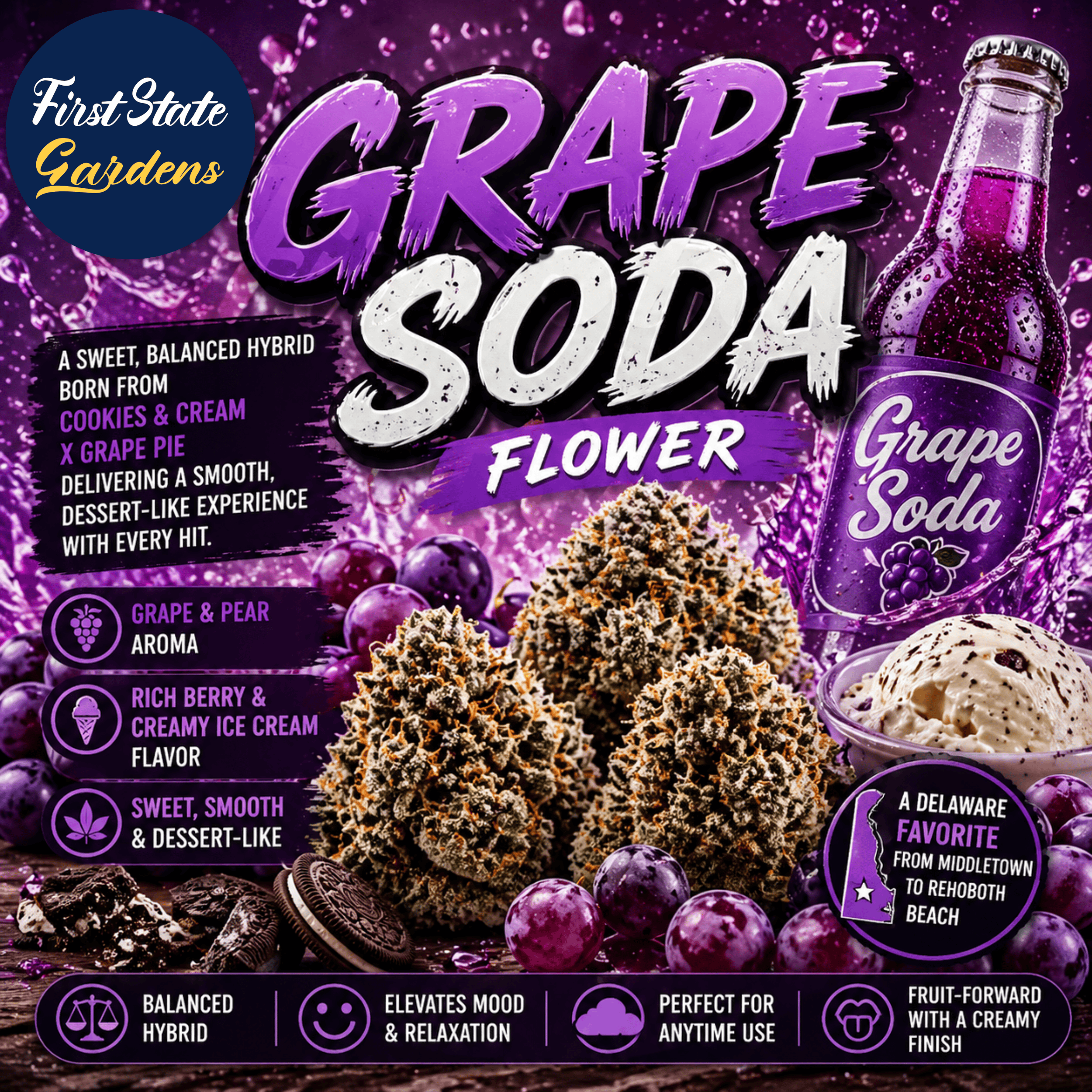 Grape Soda
