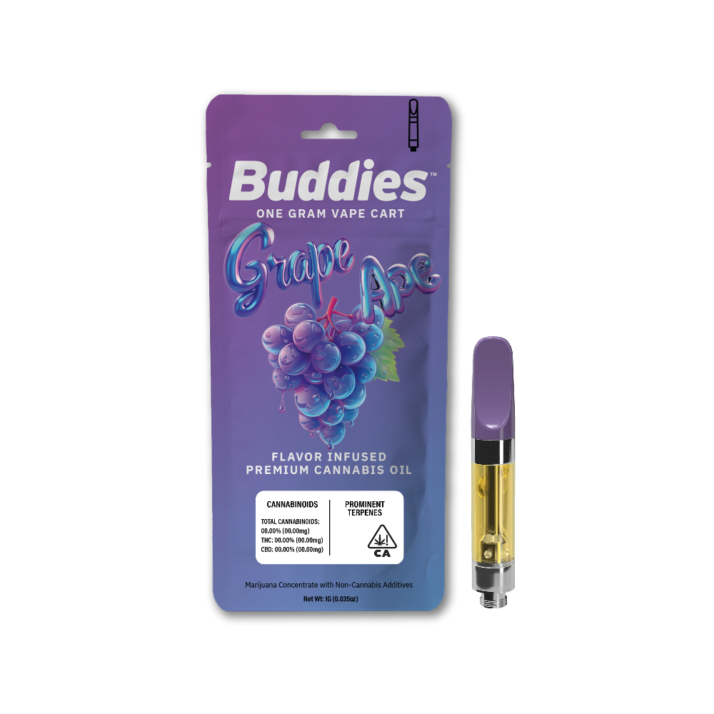 Grape Ape
