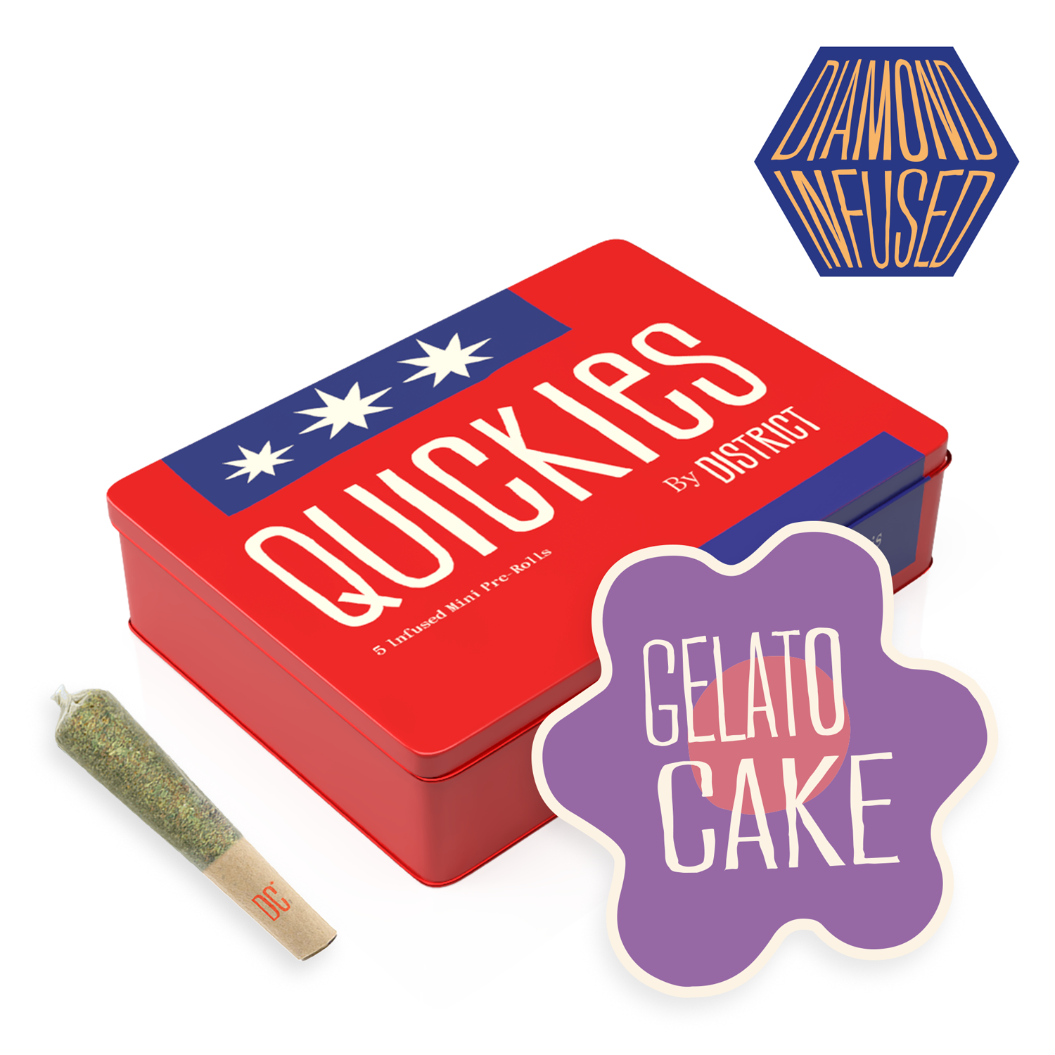 Gelato Cake [.45g]