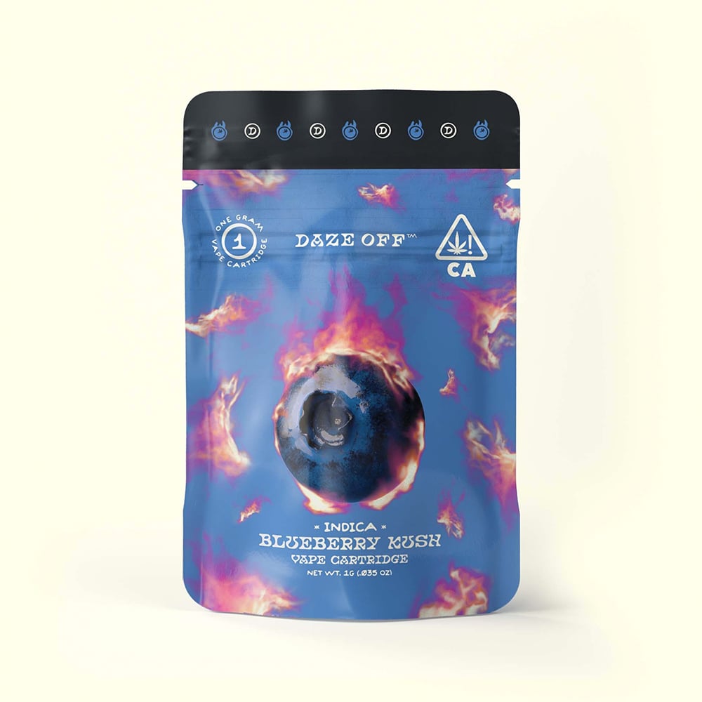 product card