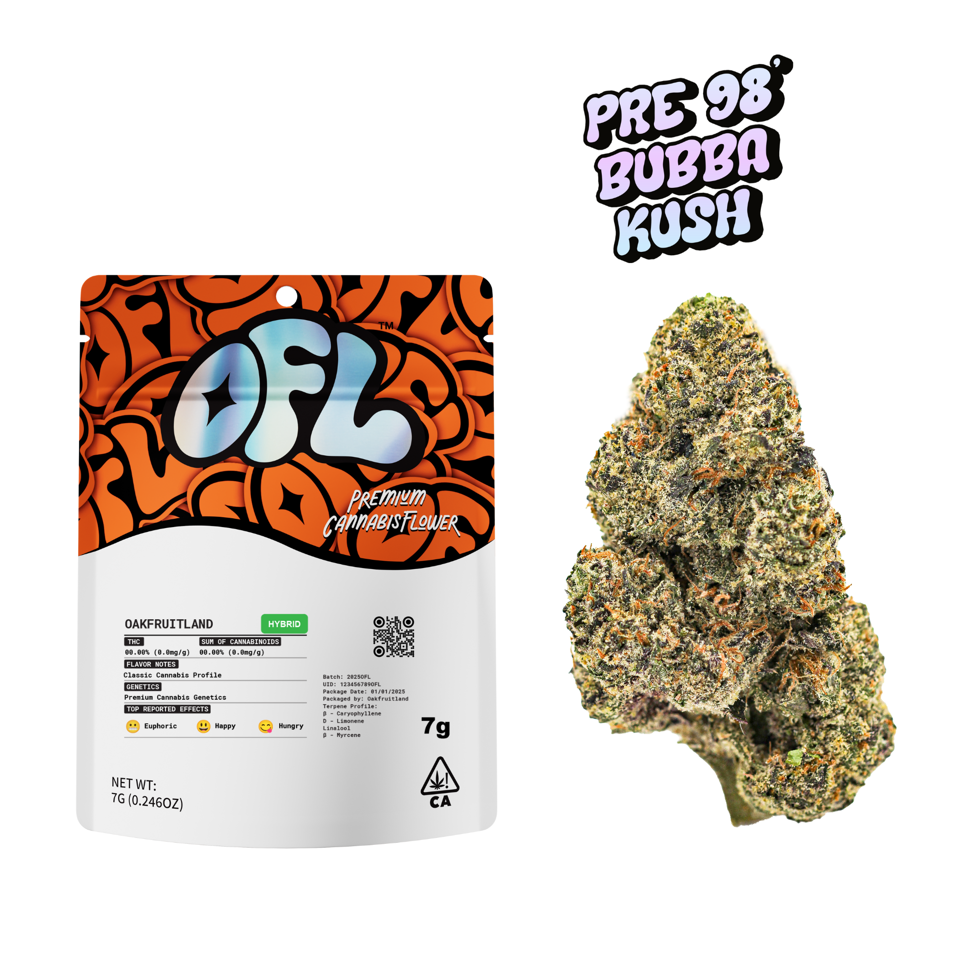 Pre 98 Bubba Kush [7g]