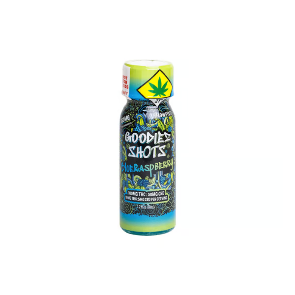 Blue Raspberry 2:1 [1.2oz] (100mg THC/50mg CBD)