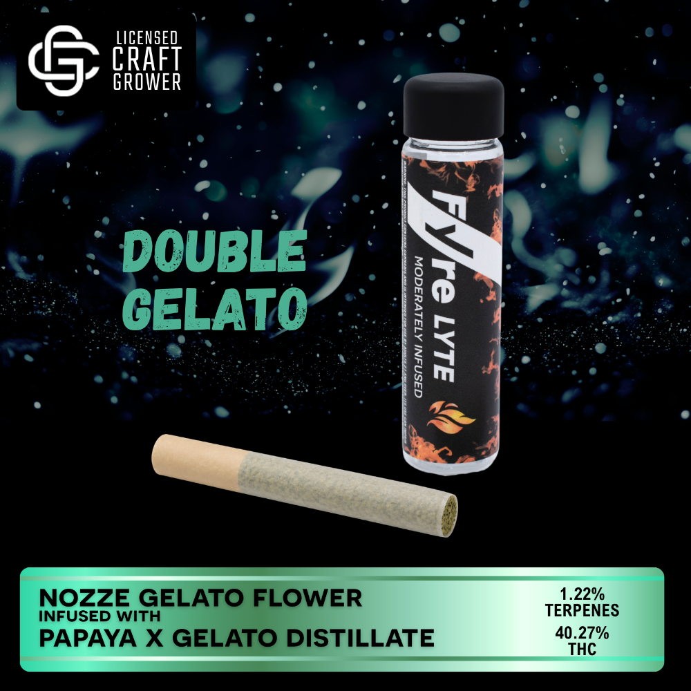 Lyte Double Gelato