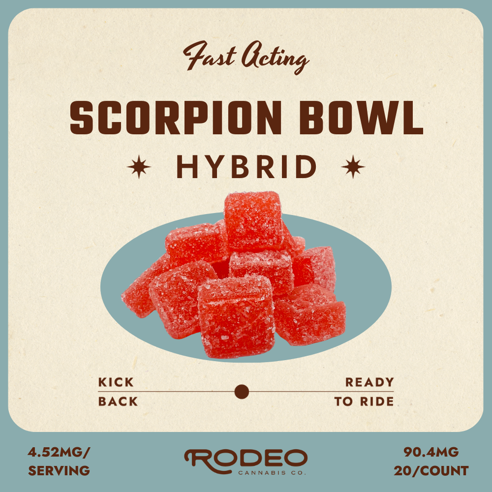 Rodeo Cannabis - Scorpion Bowl (H) Fast Acting Gummies (4.52mg 20pk) C0070000260 Rodeo Cannabis - Scorpion Bowl (H) Fast Acting Gummies (4.52mg 20pk) C0070000260