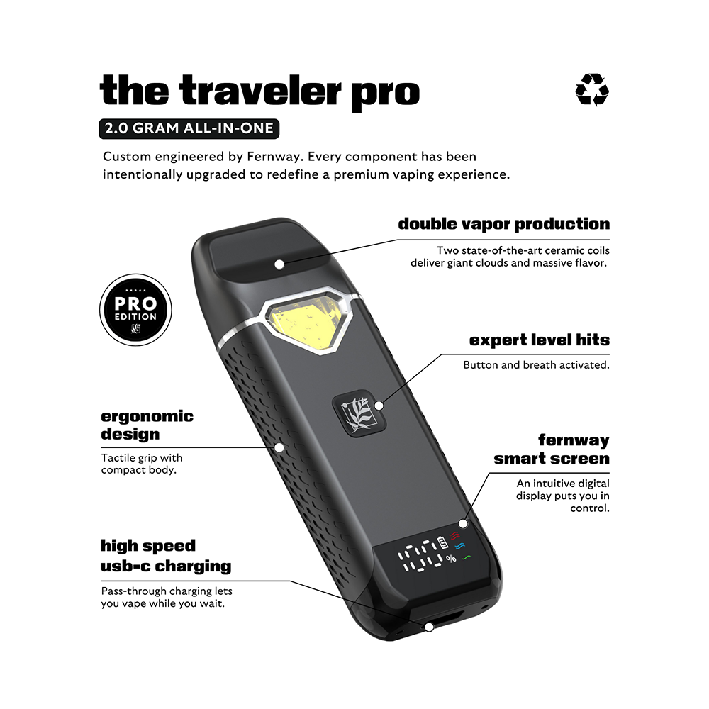 Champagne Kush [2000mg]