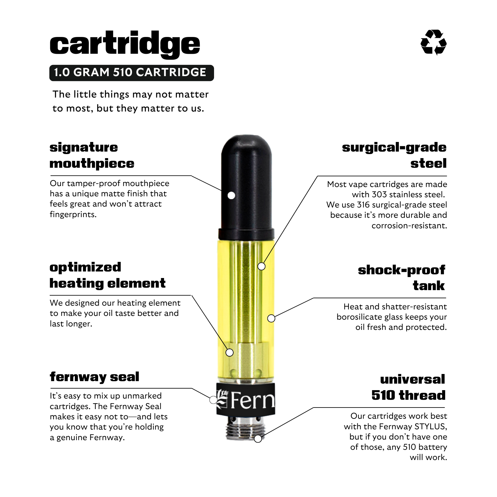 fernway vape price Vape Tanks