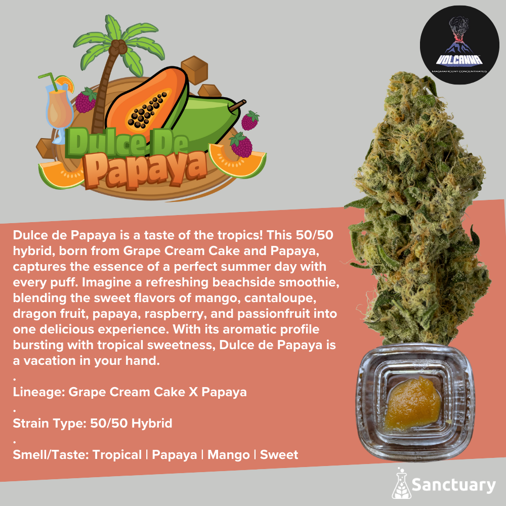 Sauce Dulce De Papaya