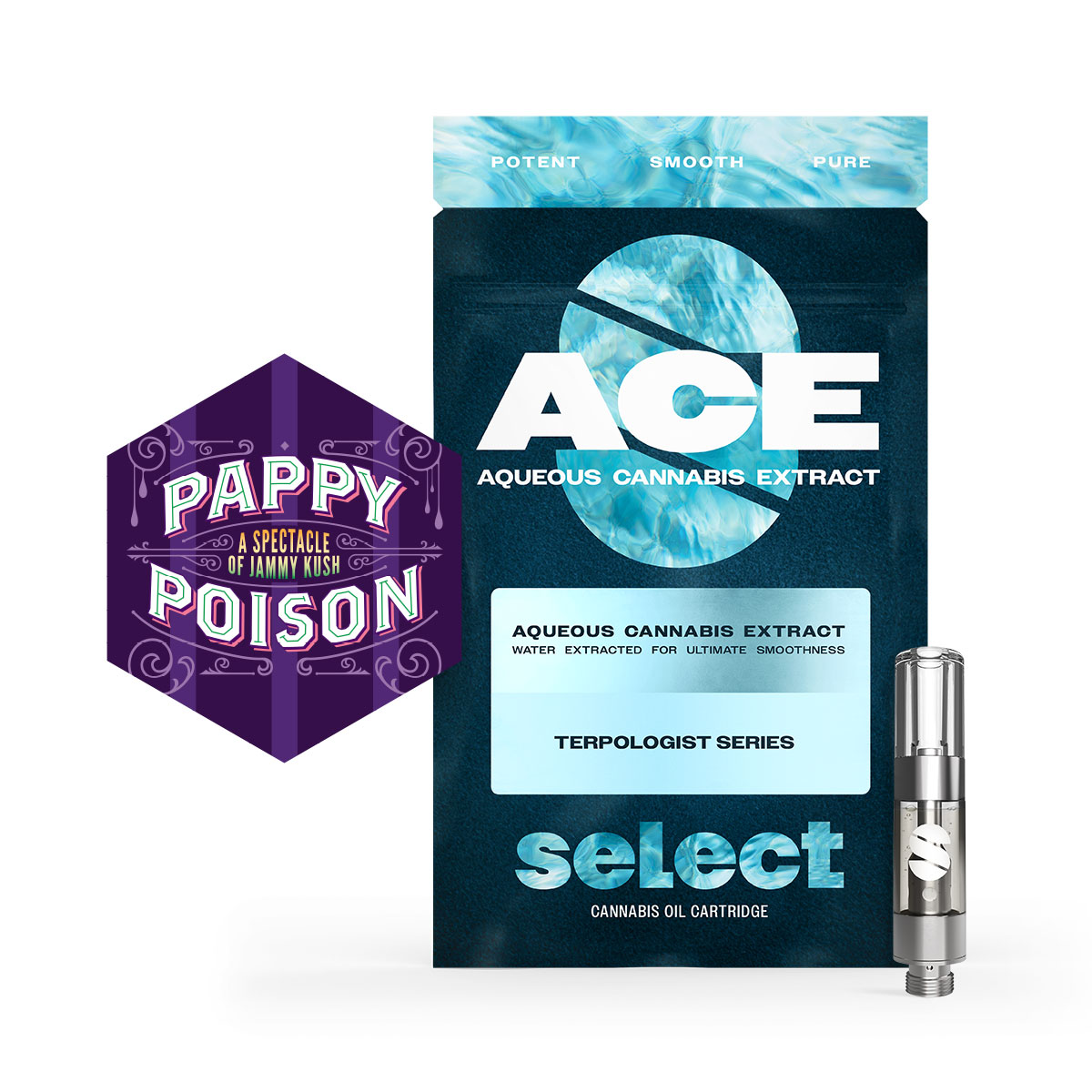 product card