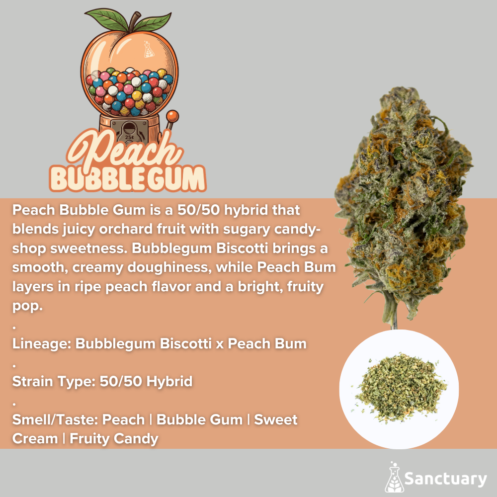Ground Shake - Peach Bubblegum