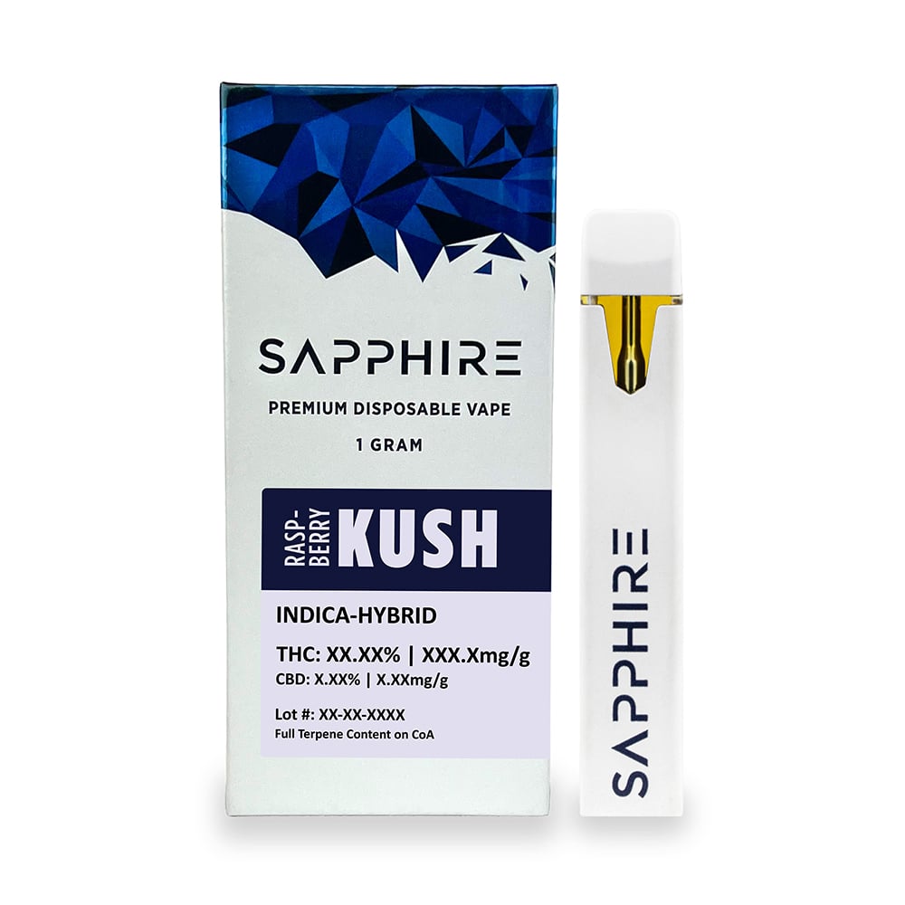 product card