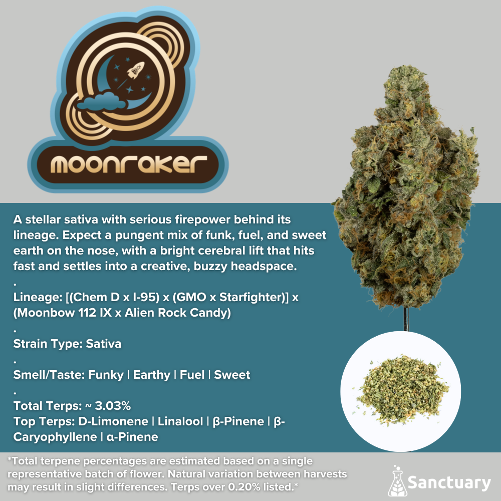 Ground Shake - Moonraker