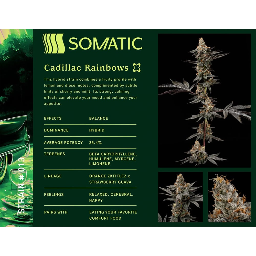 Cadillac Rainbows [56g]