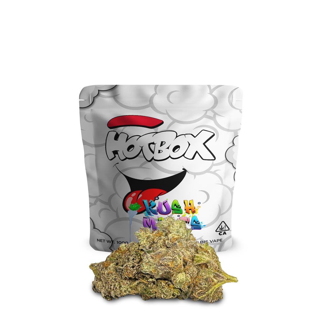 Kush Mints