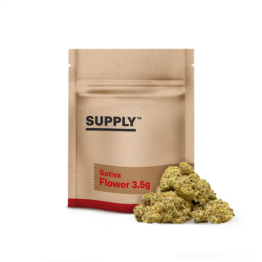 product card