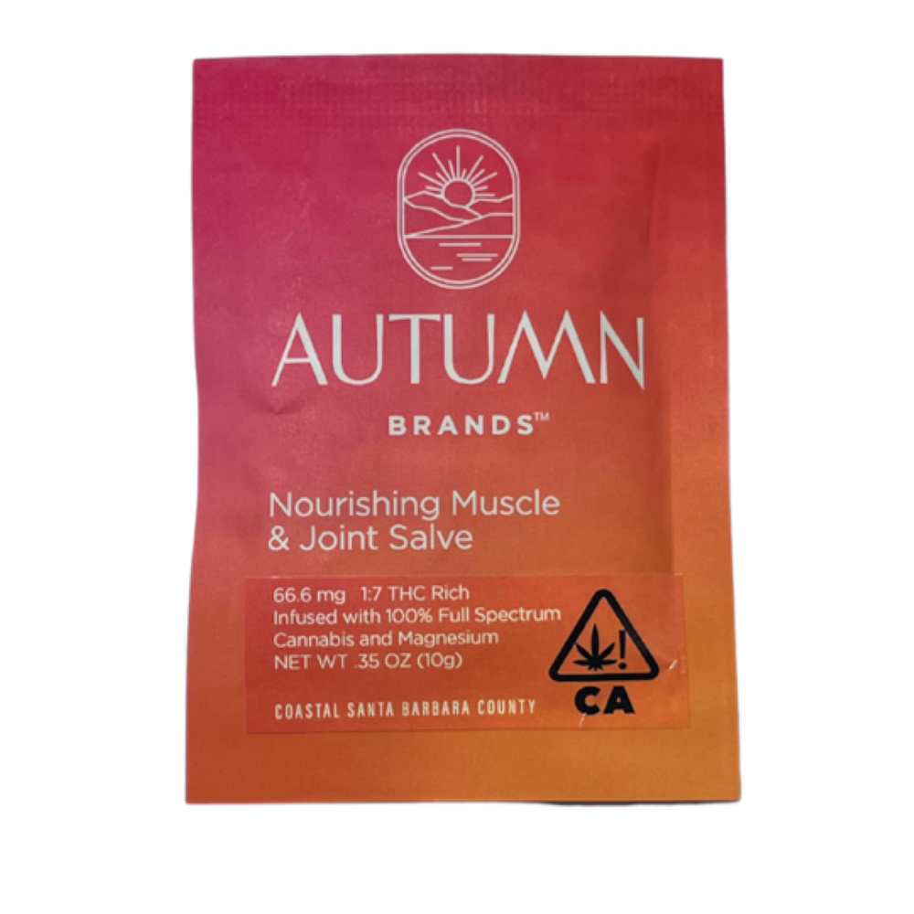 Nourishing Muscle & Joint Salve