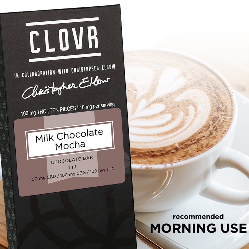 1:1:1 Mocha Chocolate (100mg)