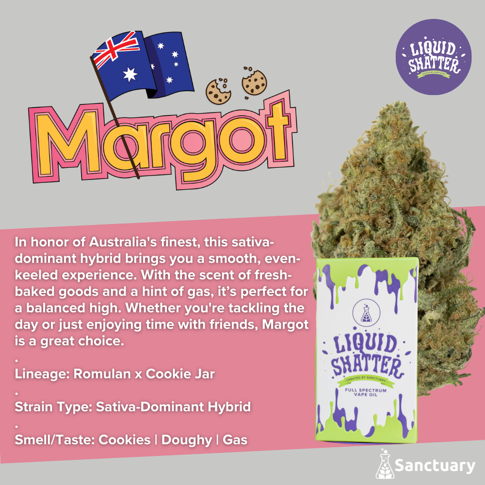 Liquid Shatter - Margot