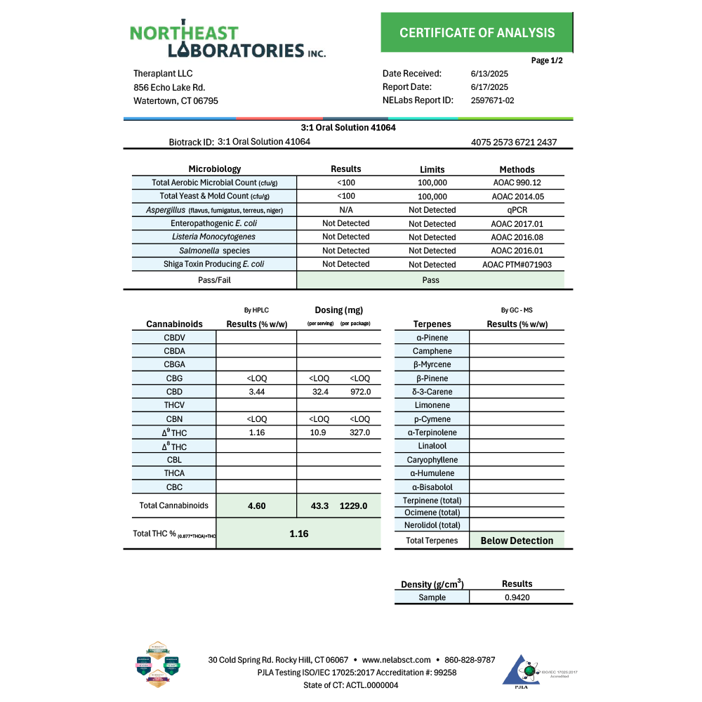Shop 3:1 Oral Solution 41064 | Bluepoint Wellness Dispensary