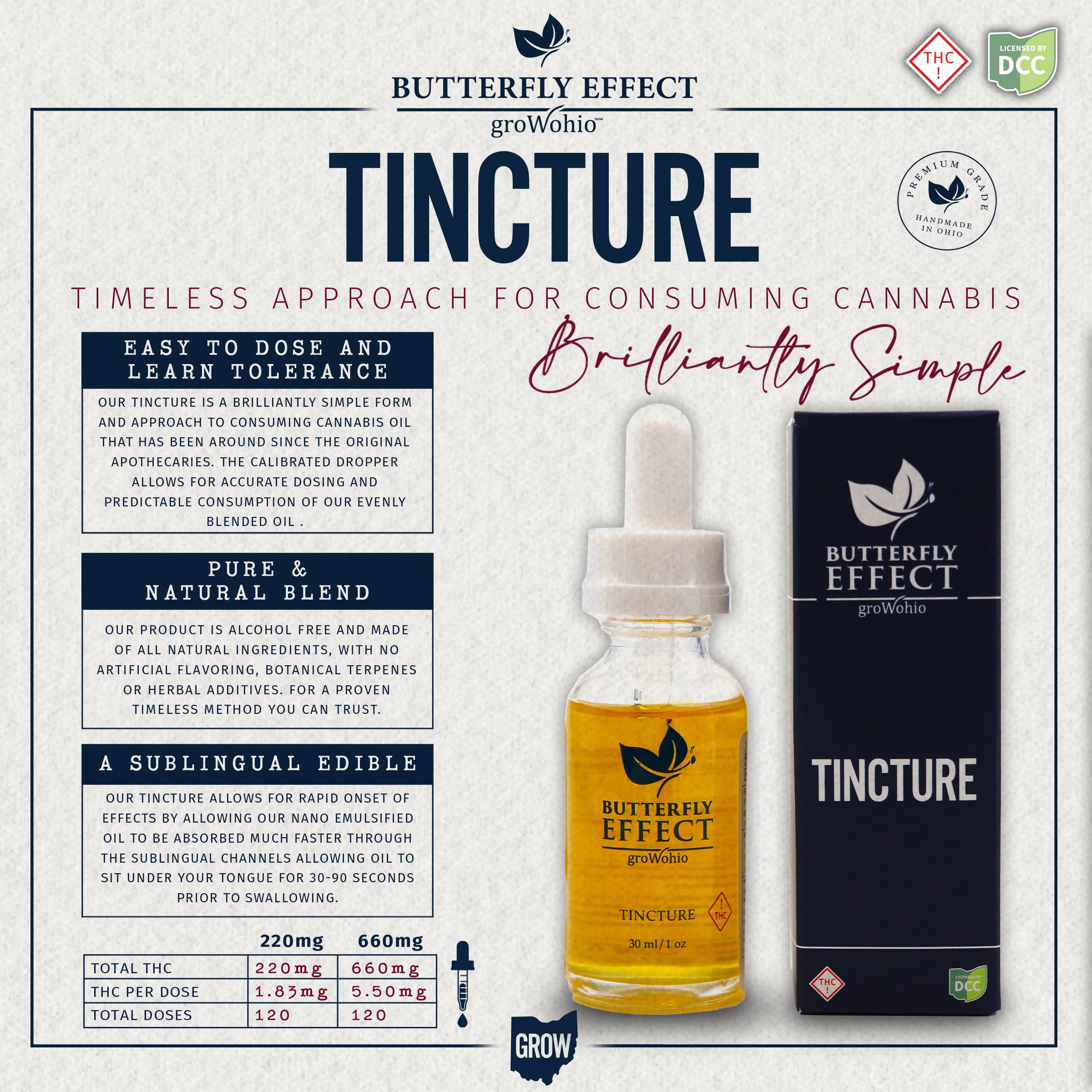 Tincture 650mg Thc 30ml Hybrid
