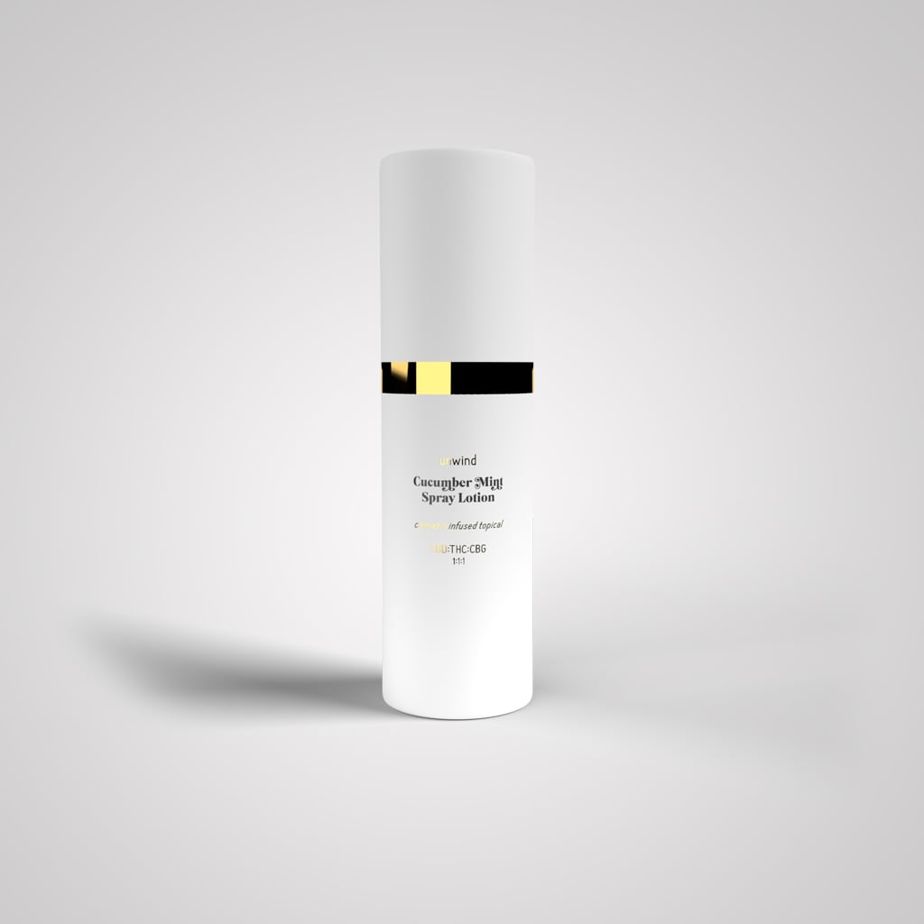 Mint Spray Lotion Cbd/100mg Thc/100mg