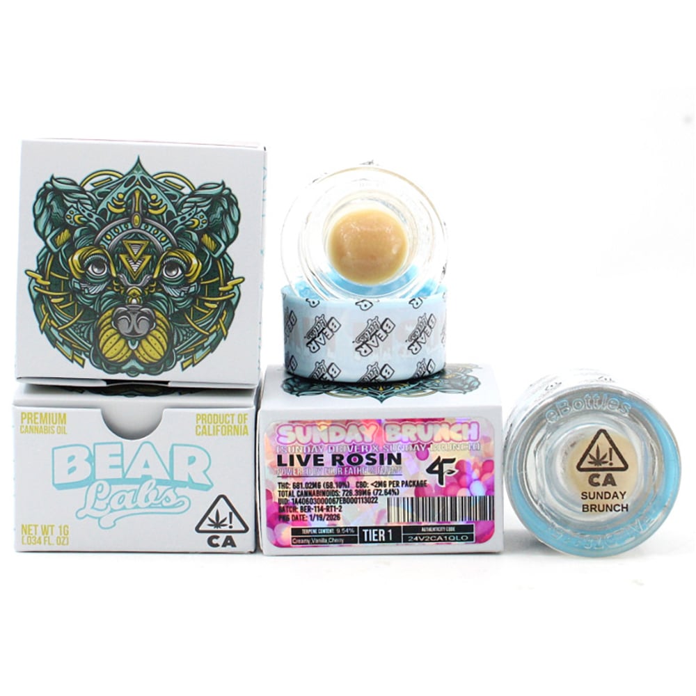 Sunday Brunch Sunday Brunch