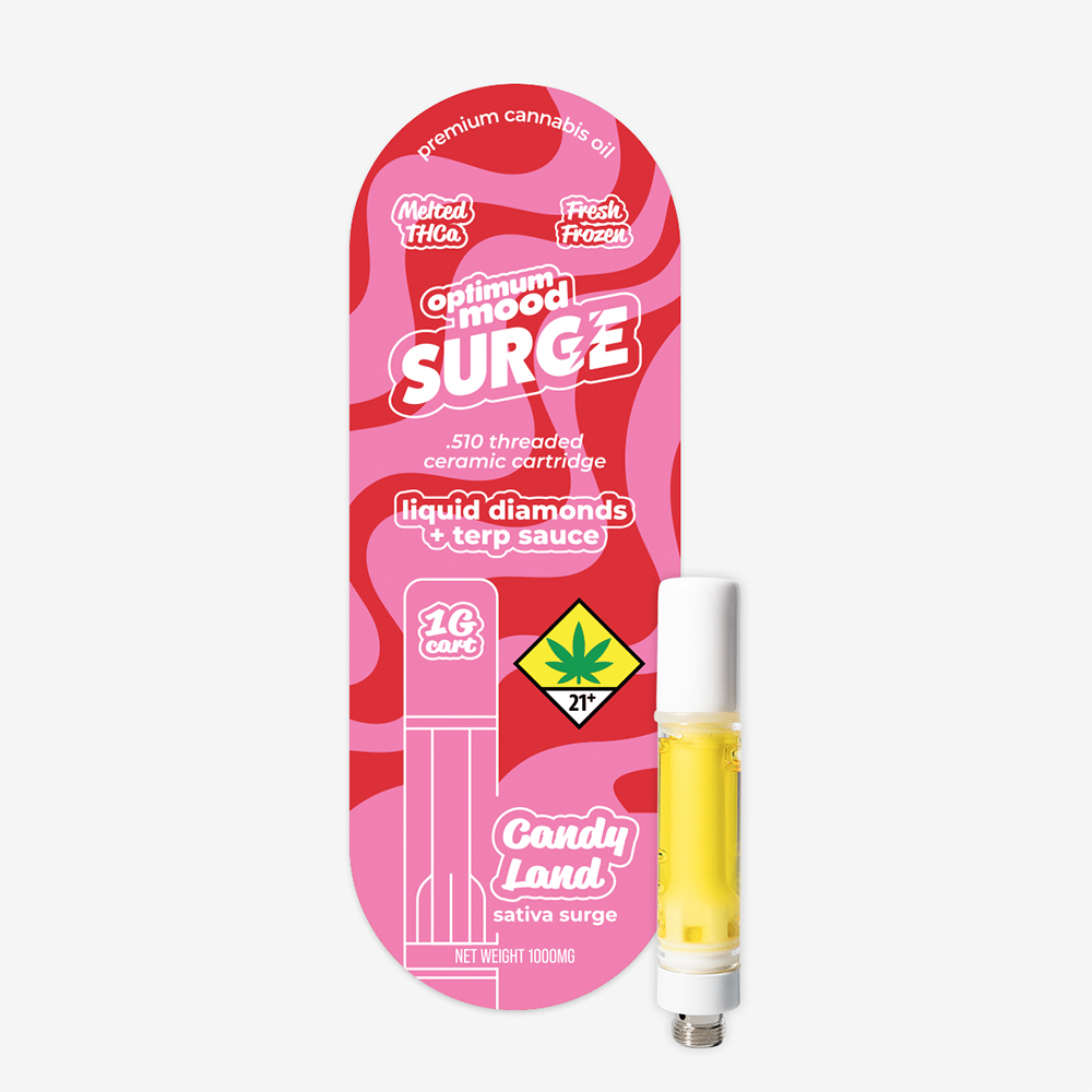 Shop Candyland | Floyd's Cannabis Co - Burlington (REC) Dispensary  Burlington, WA