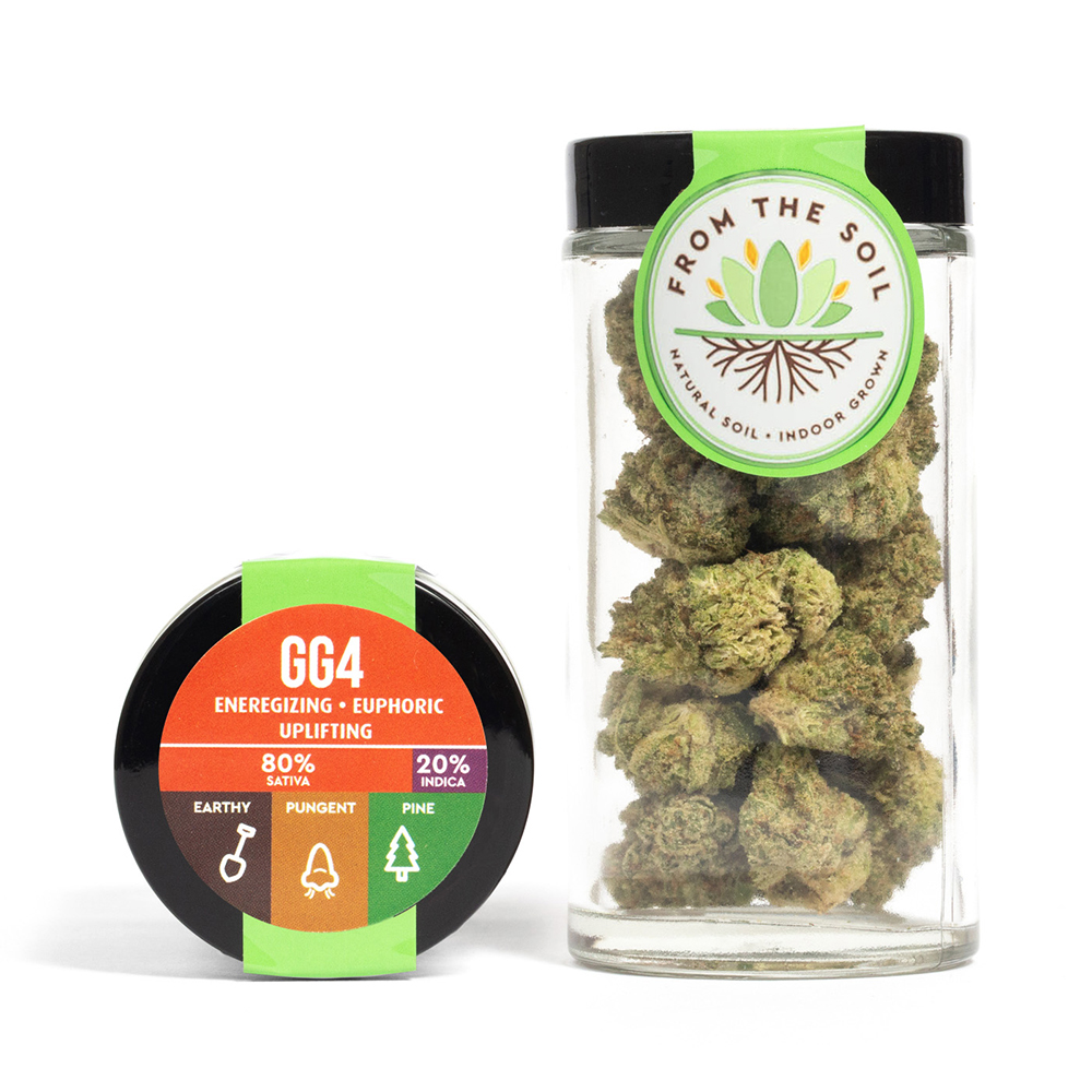 GG4 GG4