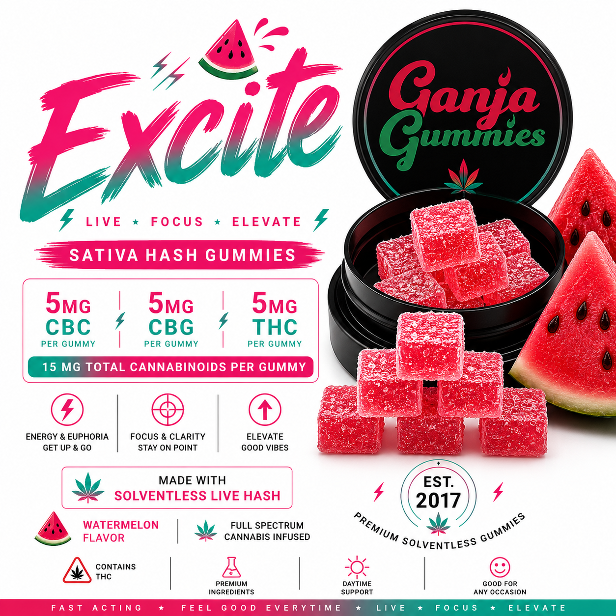 product card