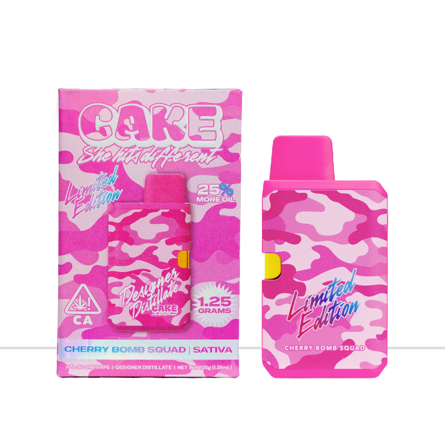 Cherry Bomb Squad [1250mg]