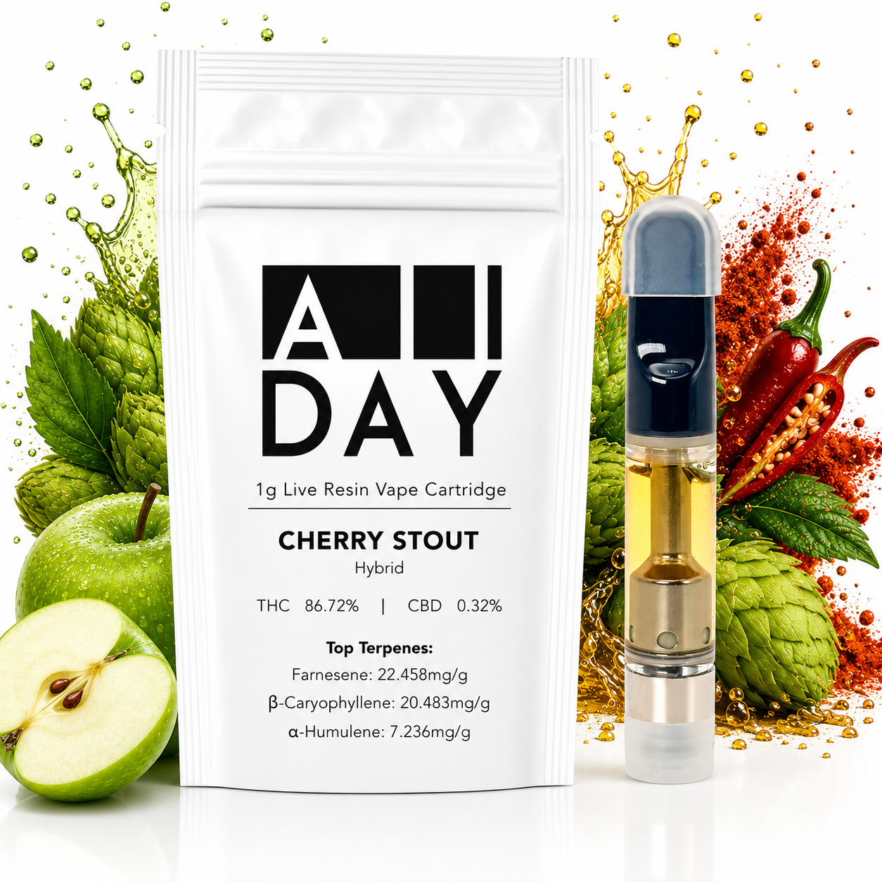 Cherry Stout