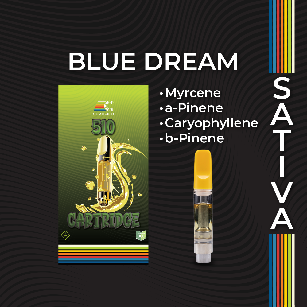Blue Dream | Sativa - Ultra Extract High Purity Oil - 1G Vape Cartridge