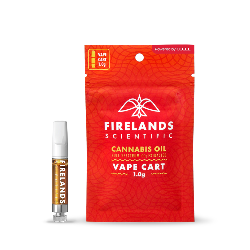 Shop The Botanist Akron Adult-Use Menu | THE BOTANIST