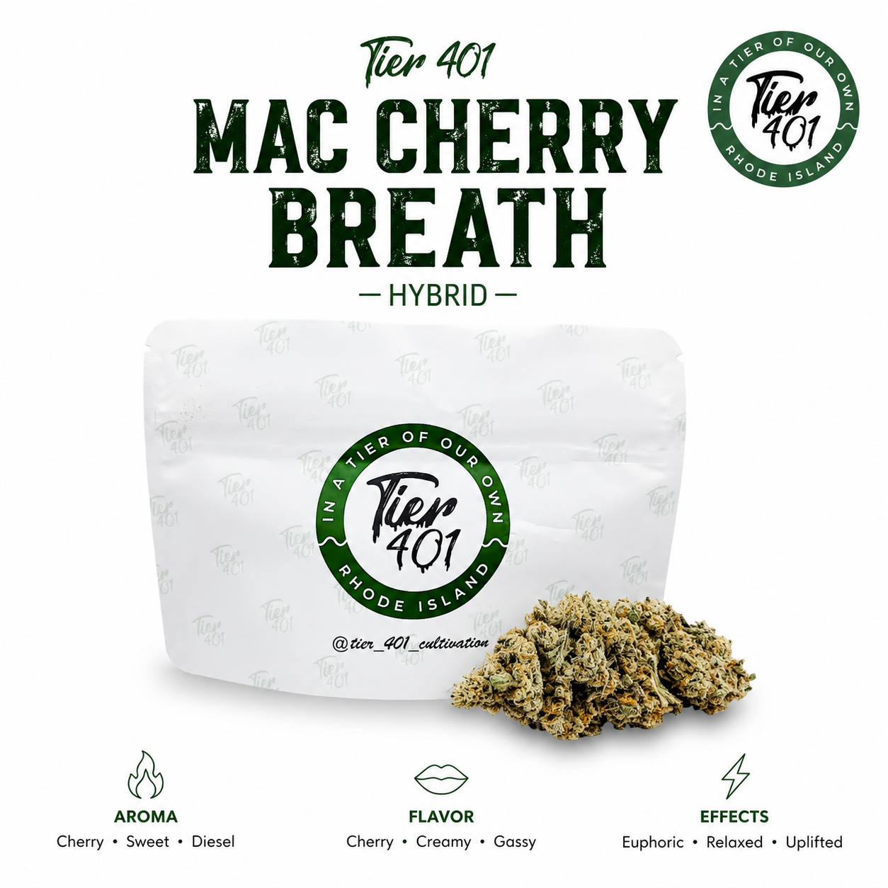product card