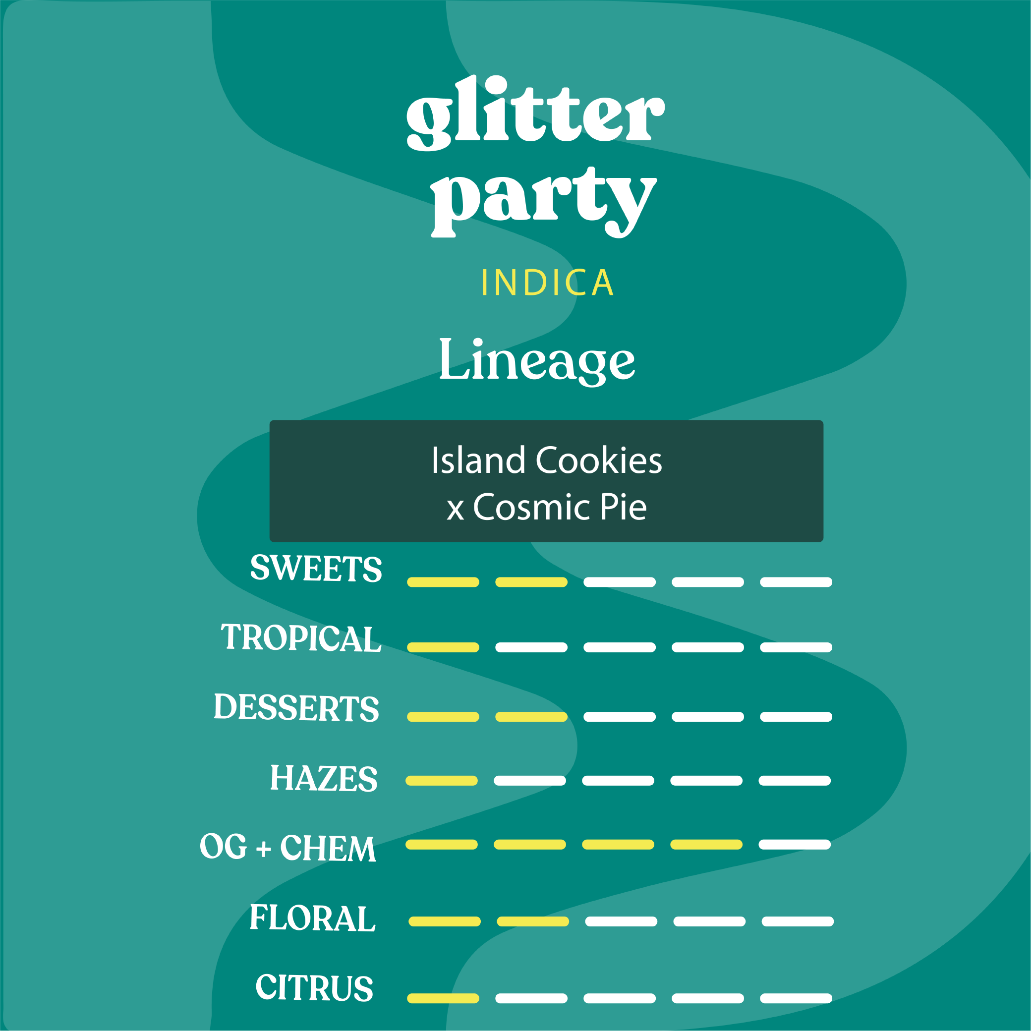Glitter Party