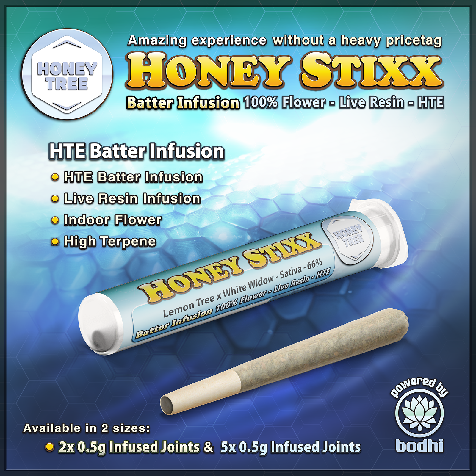 Pineapple Express x Maui Wowie [.]