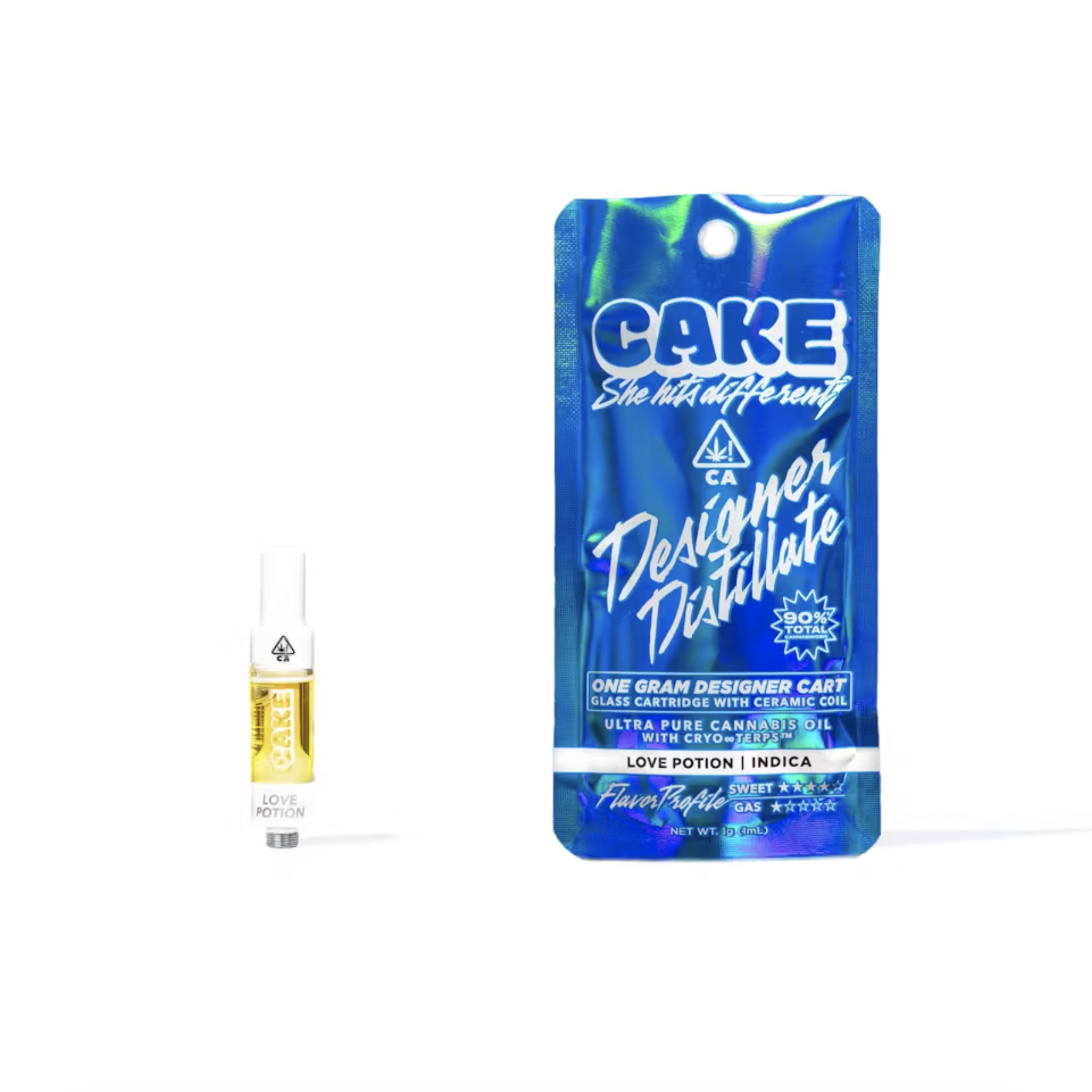 Love Potion Love Potion