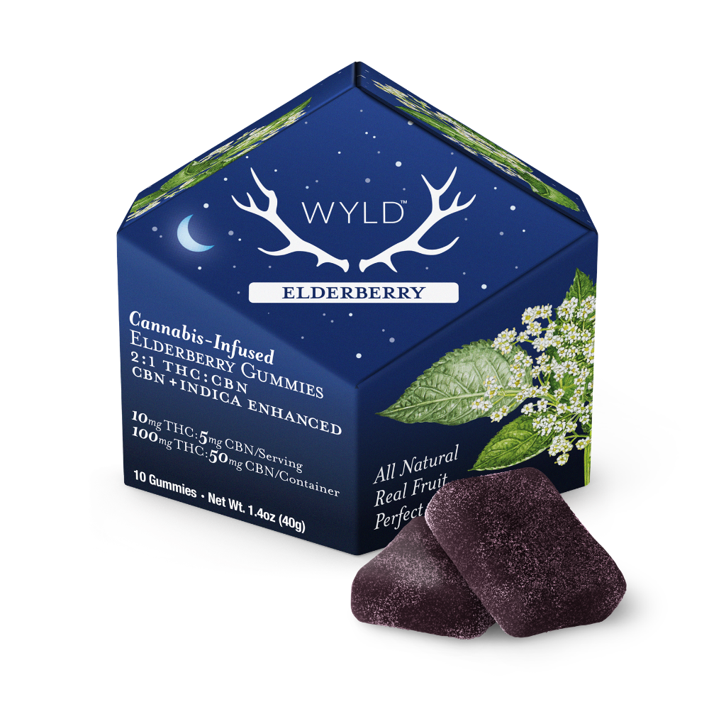 product card
