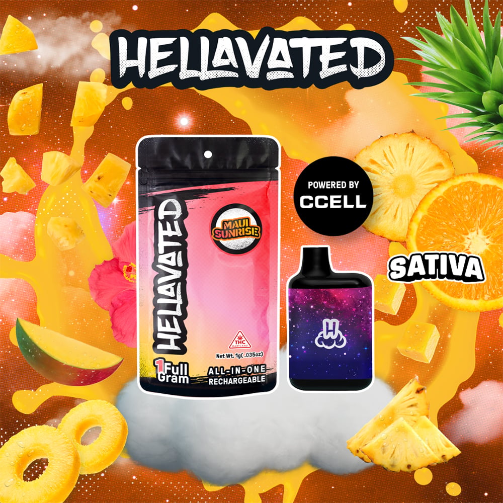 product card