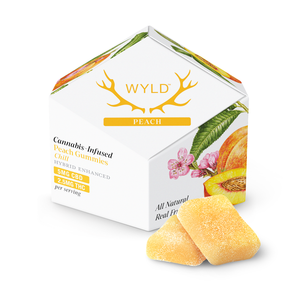 product card