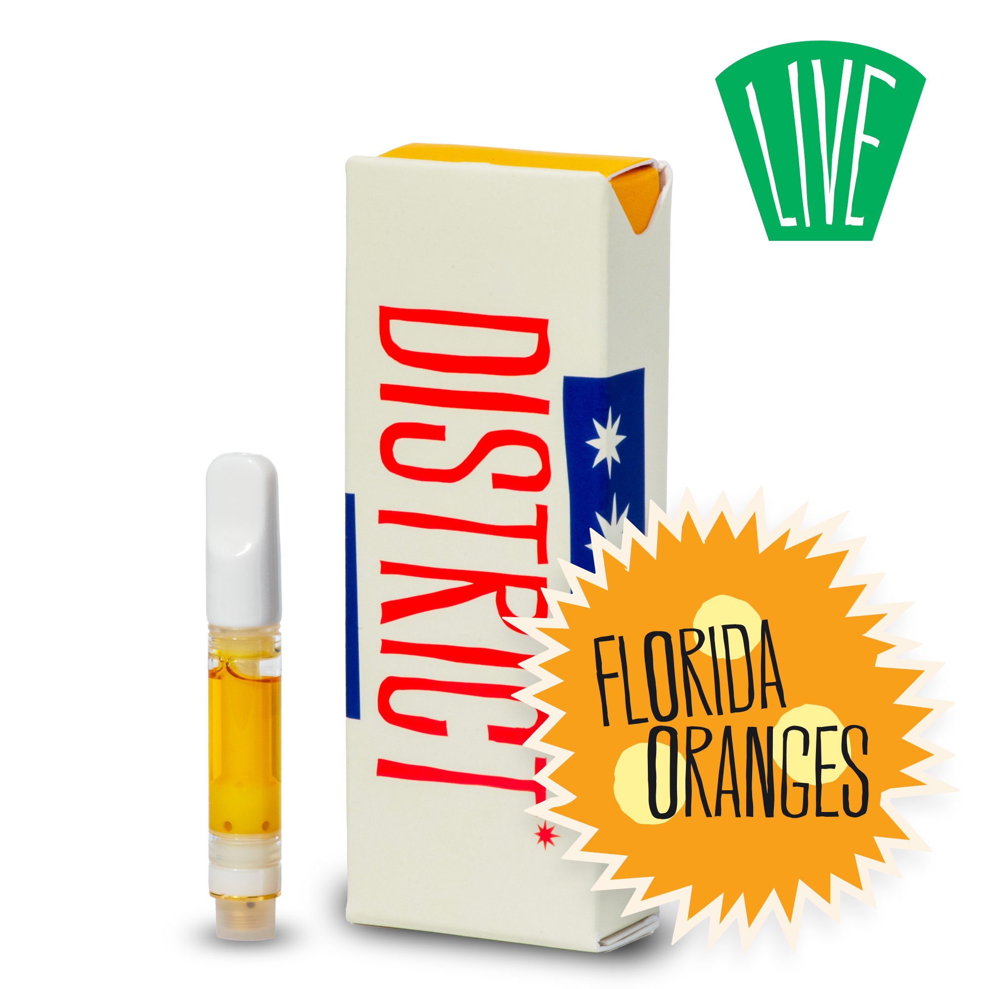 Florida Oranges Florida Oranges