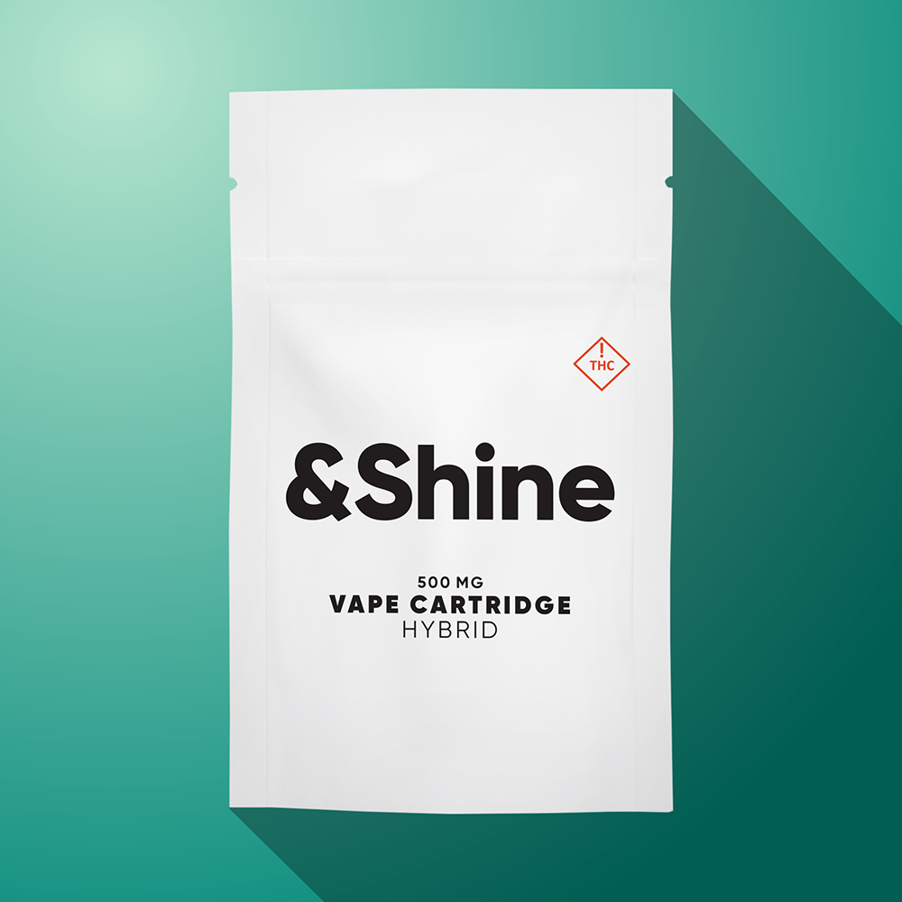 product card