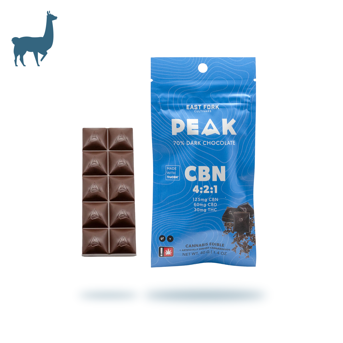 Dark Chocolate - CBN 4:2:1