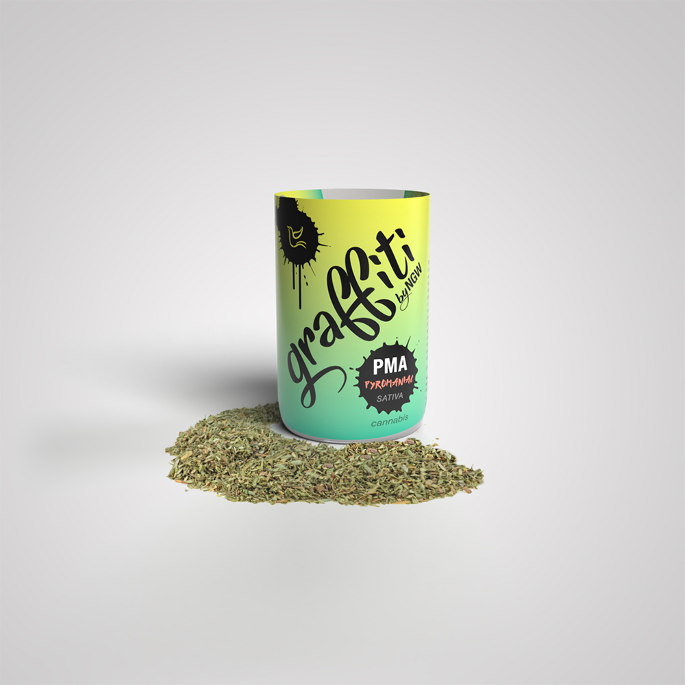 Pyromaniac Pyromaniac