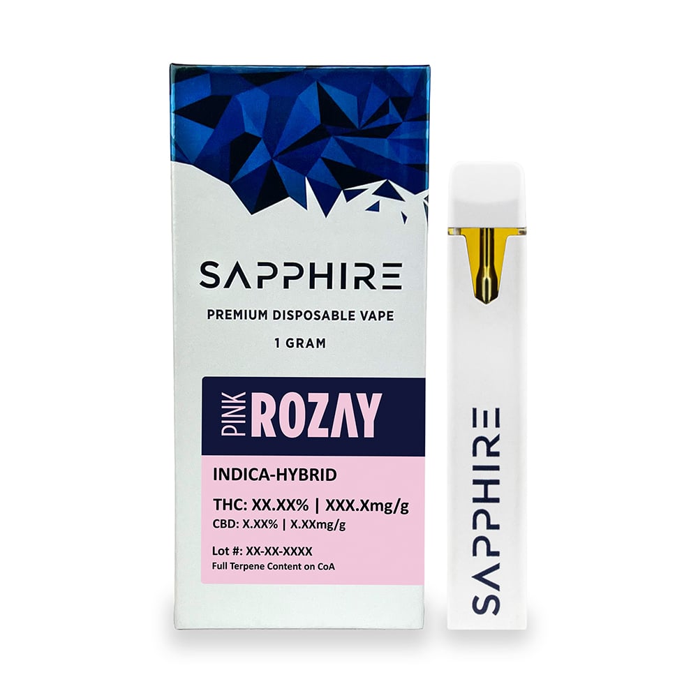 product card