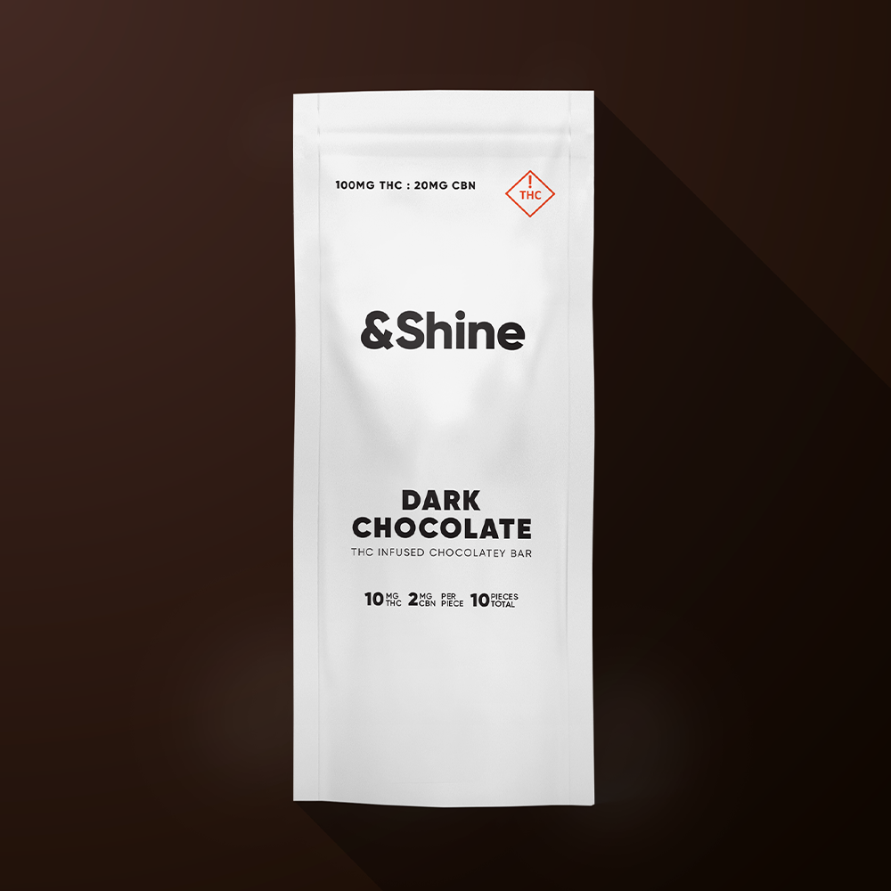 product card
