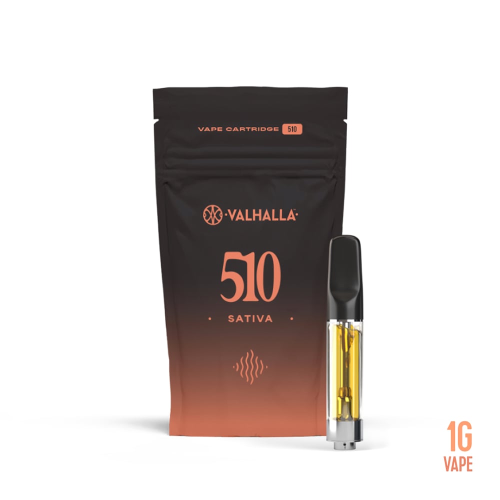 product card