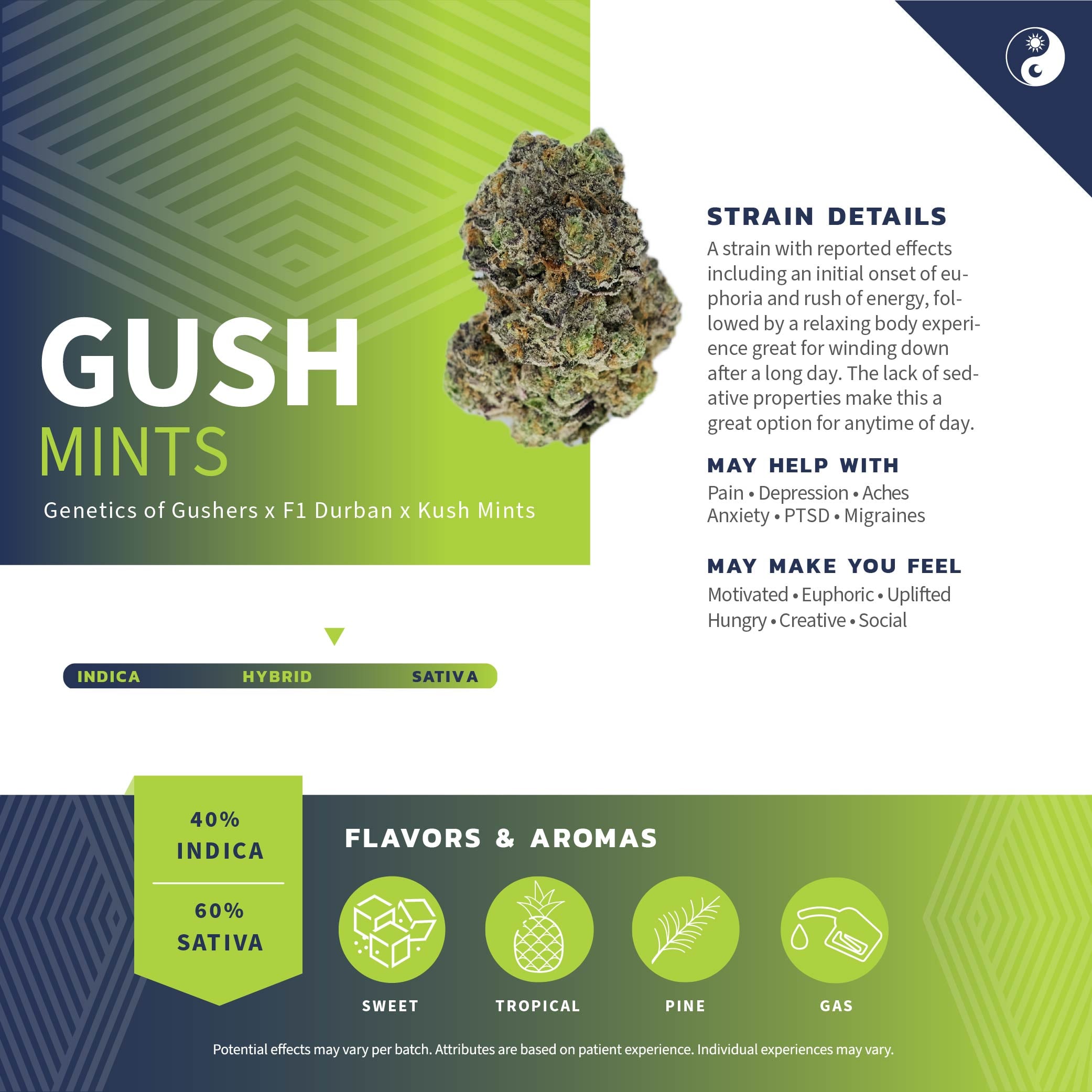 Gush Mints Pre Rolls [2pk]