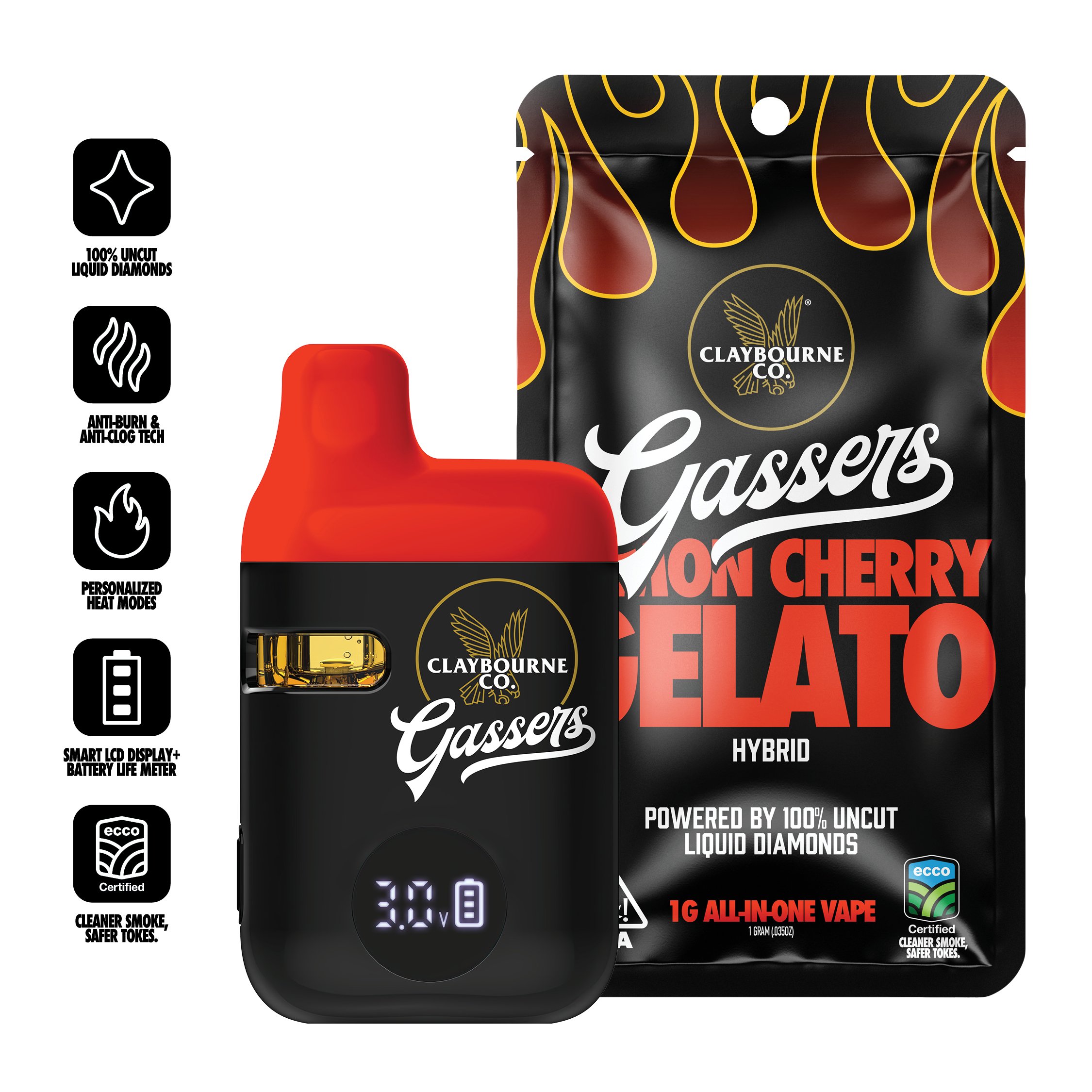 Lemon Cherry Gelato [1000mg]
